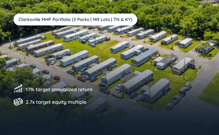 Aerial view of the Clarksville mobile home park portfolio, 3 parks, 149 lots, Tennessee and Kentucky